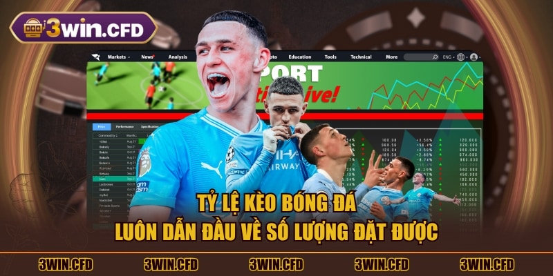 Tỷ lệ kèo bóng đá luôn dẫn đầu về số lượng đặt được